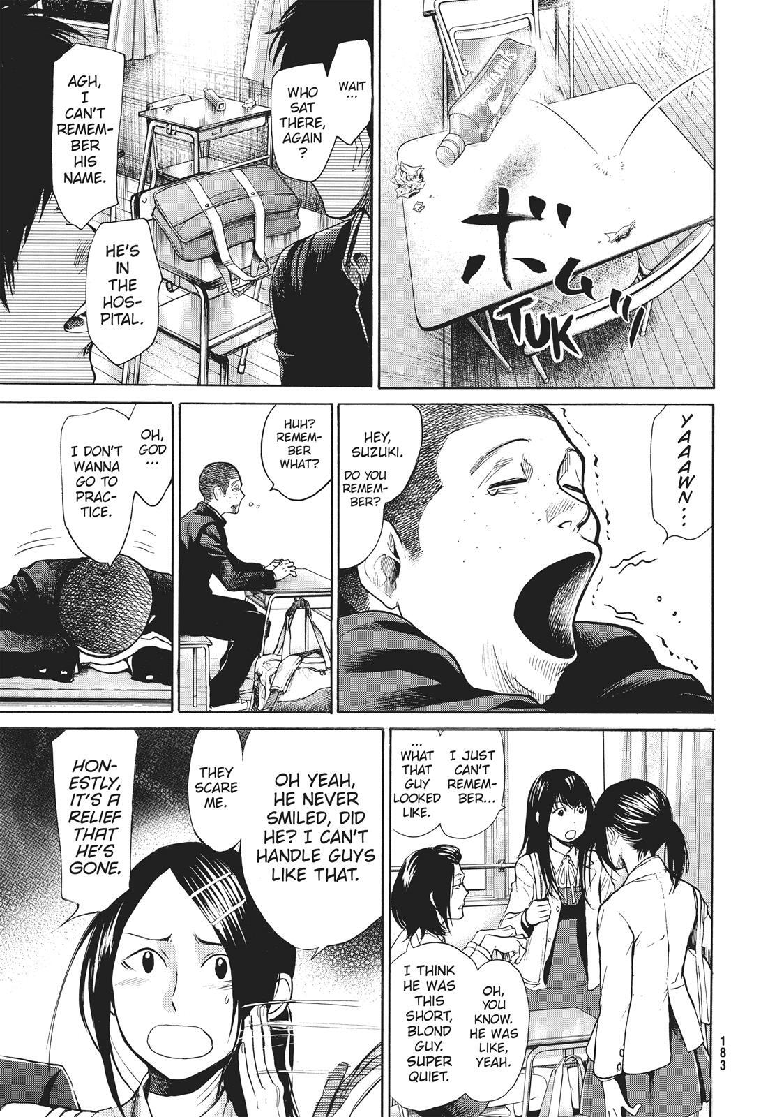 Read Again!! Manga Online