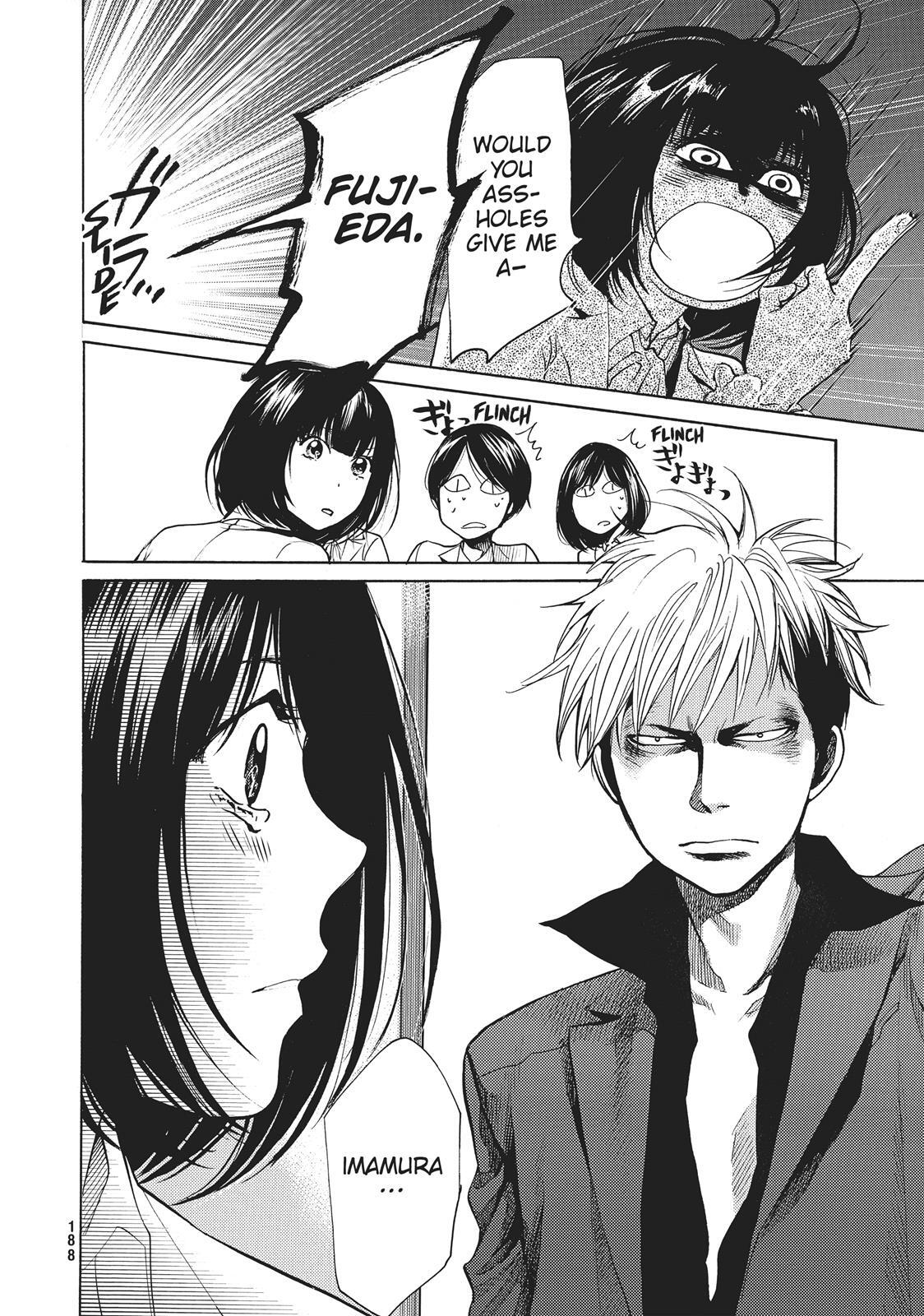 Read Again!! Manga Online
