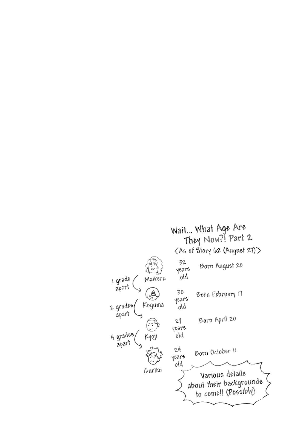 Read Akane-banashi Manga Online