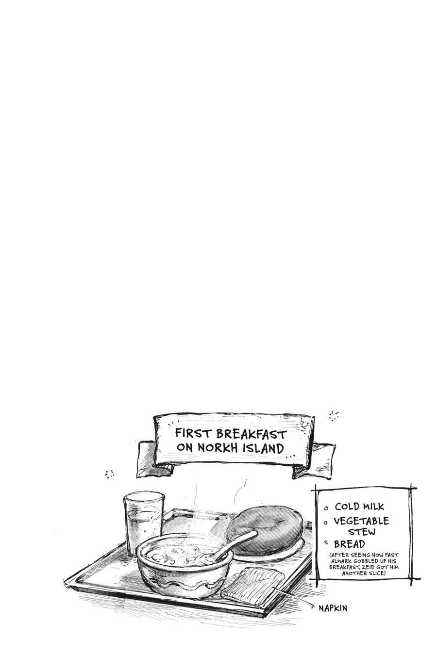 Read Almark Manga Online