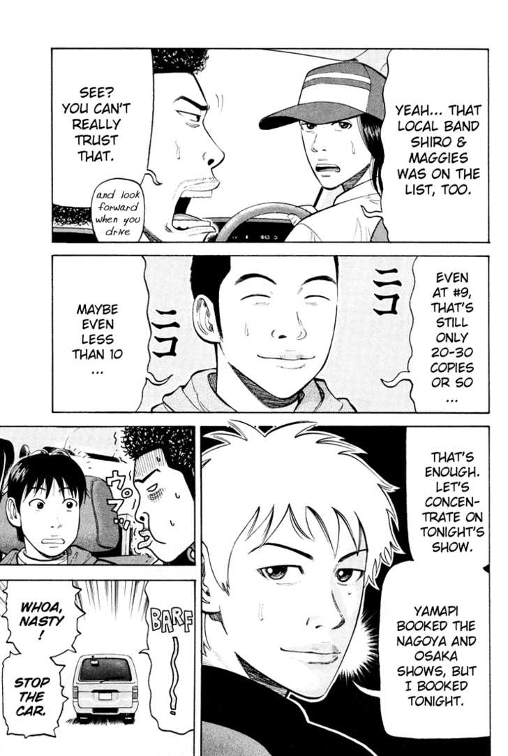Read Beck Manga Online