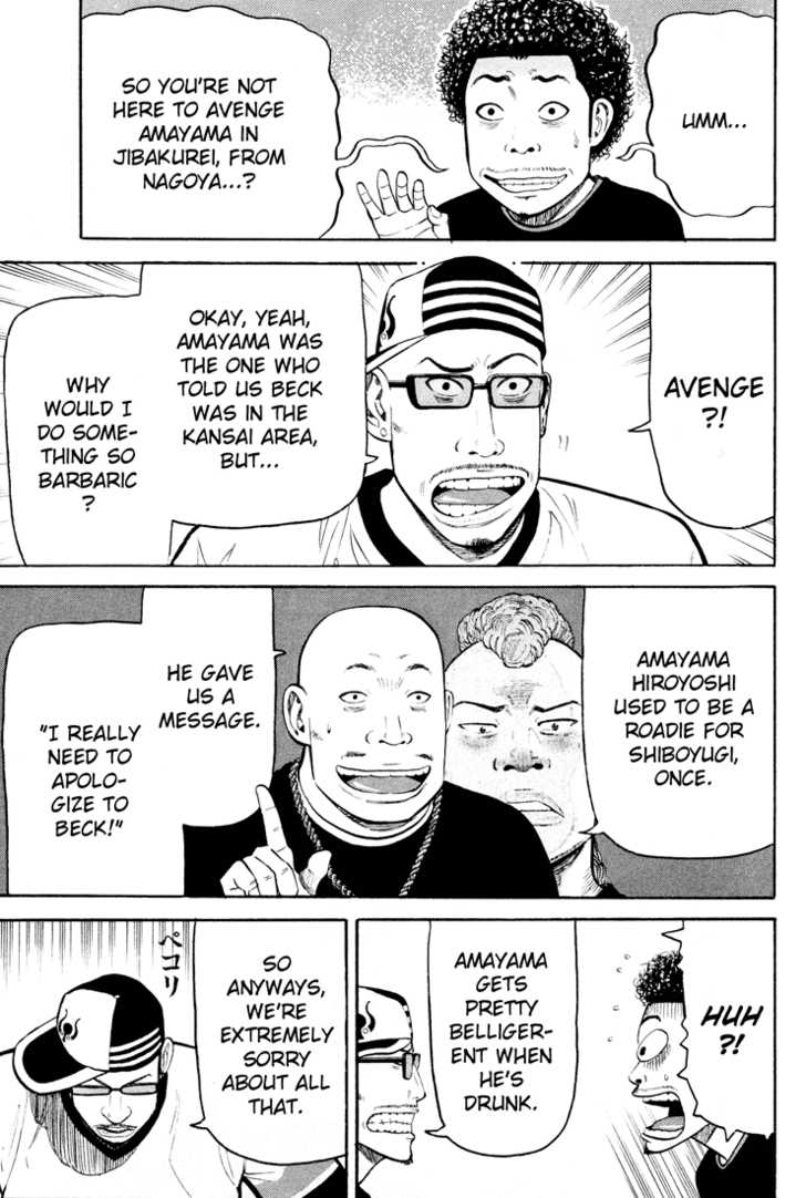 Read Beck Manga Online