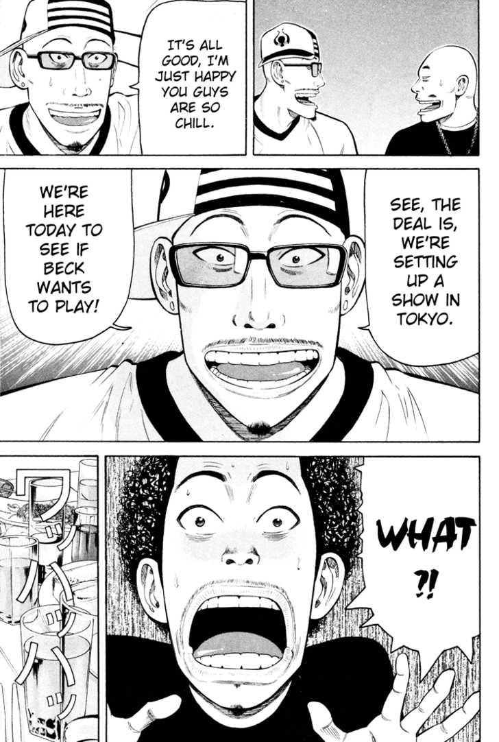 Read Beck Manga Online