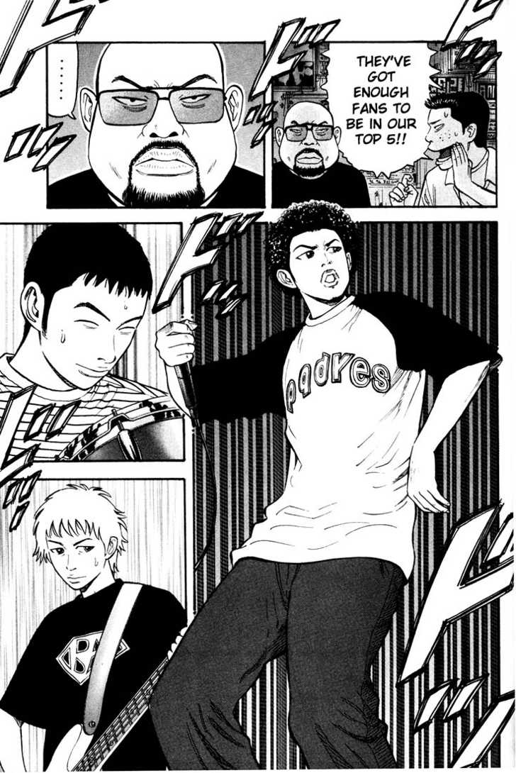 Read Beck Manga Online