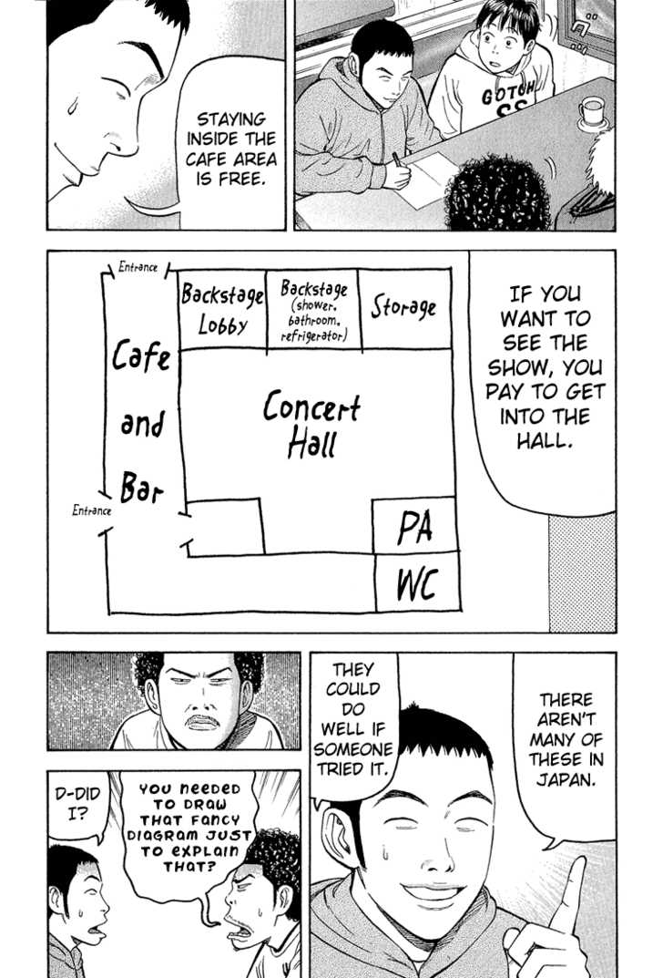Read Beck Manga Online