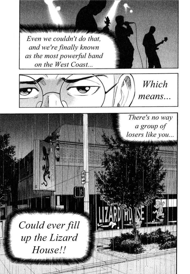 Read Beck Manga Online
