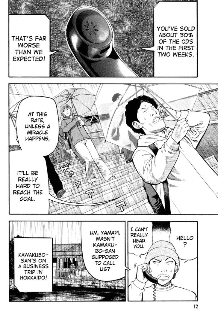 Read Beck Manga Online