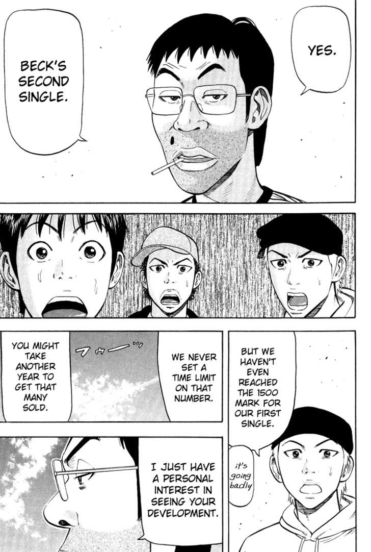 Read Beck Manga Online