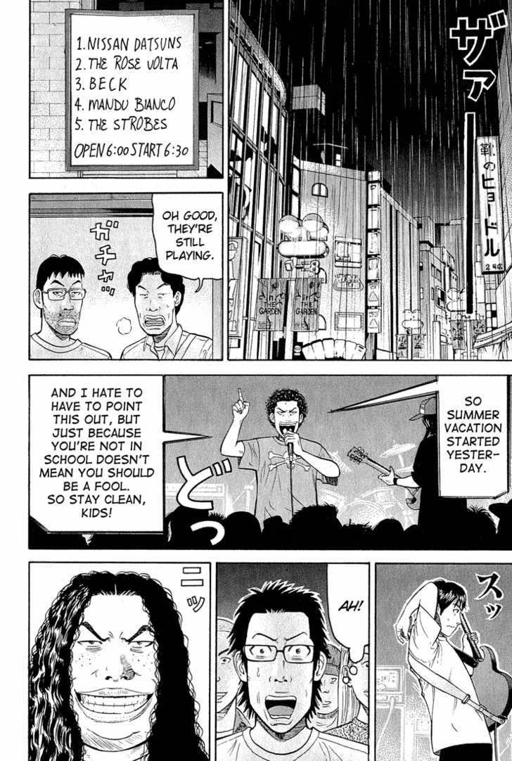 Read Beck Manga Online