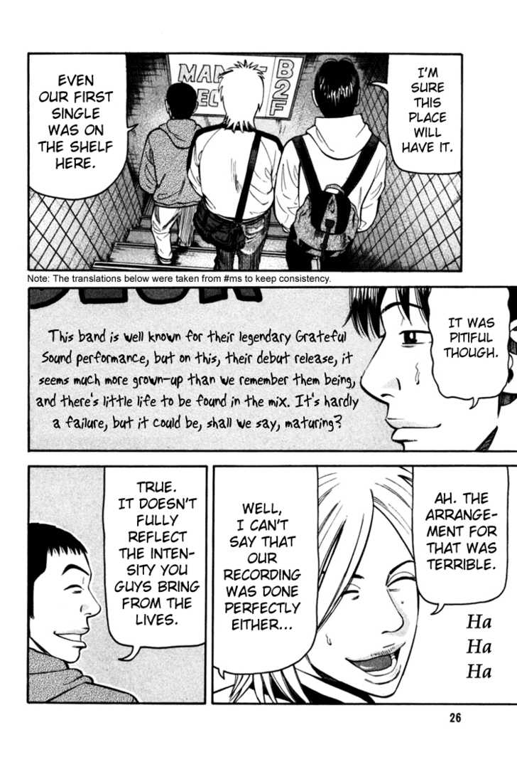 Read Beck Manga Online