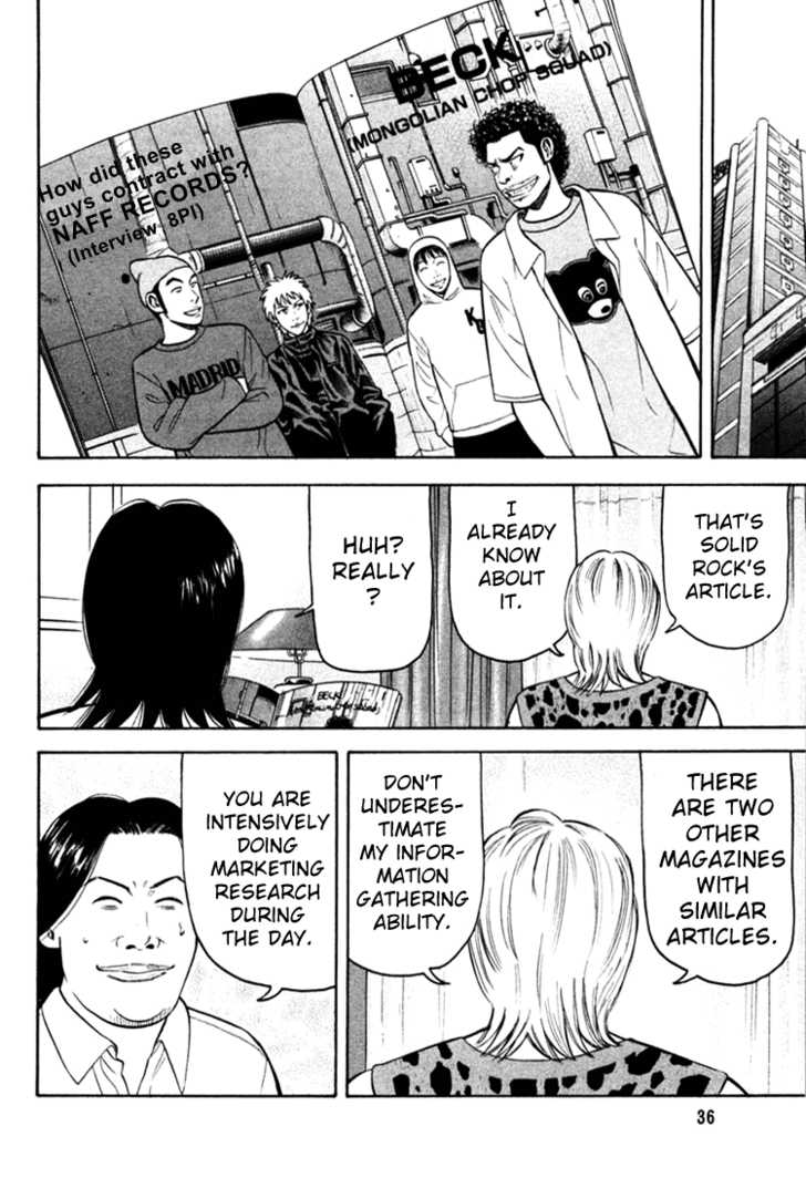 Read Beck Manga Online