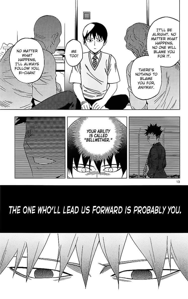 Read Birdmen Manga Online