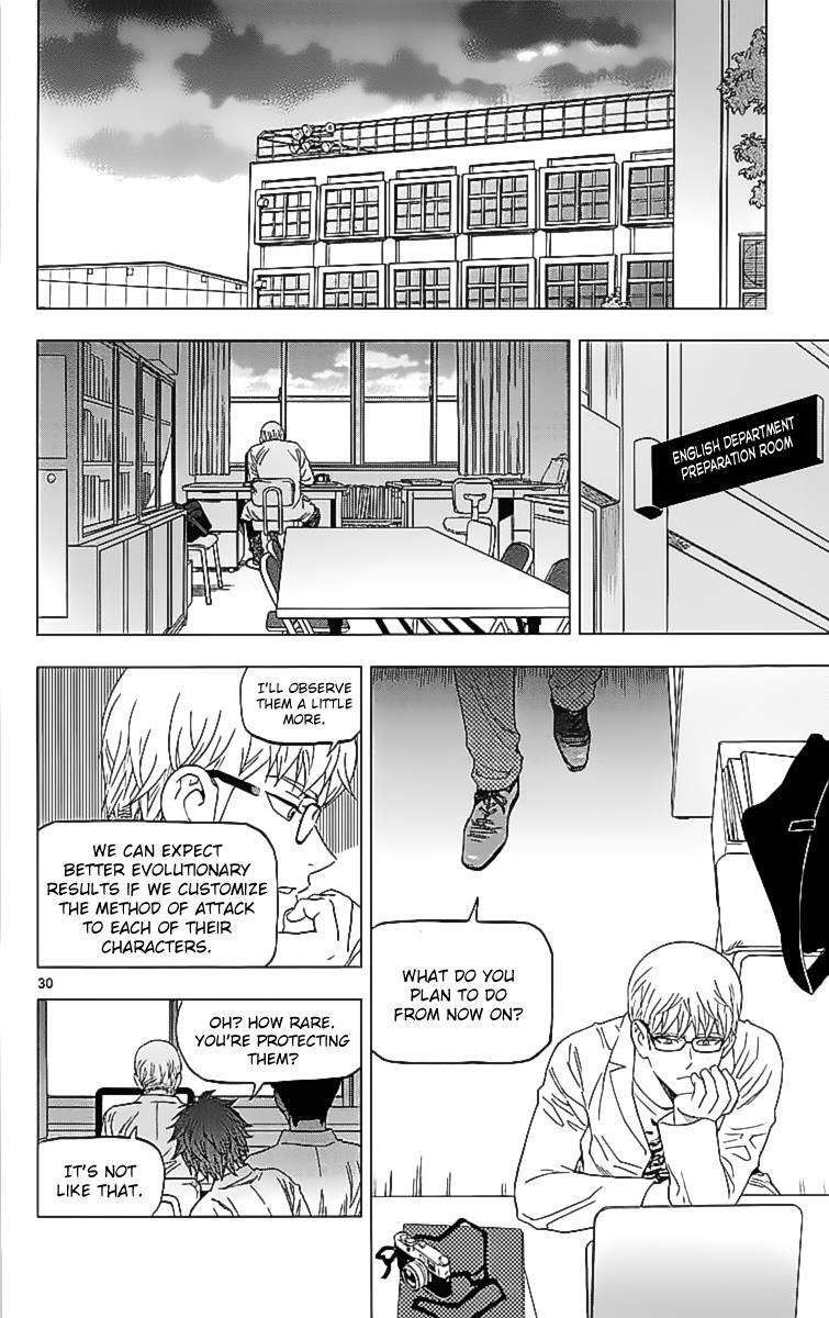 Read Birdmen Manga Online