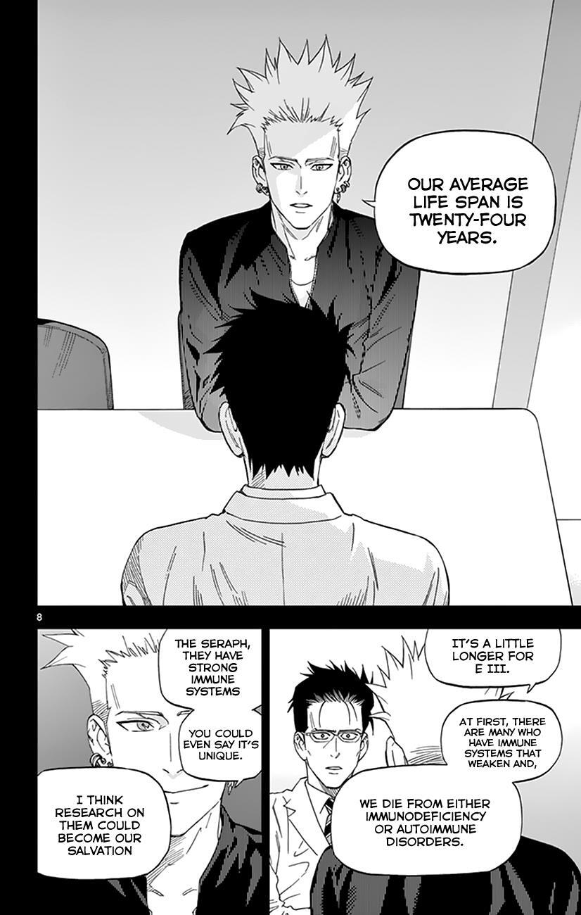 Read Birdmen Manga Online