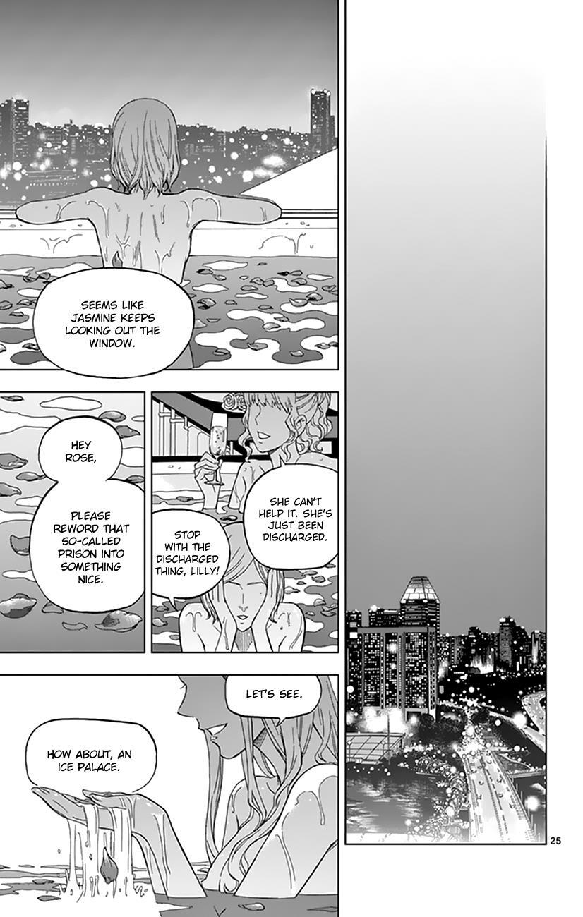Read Birdmen Manga Online