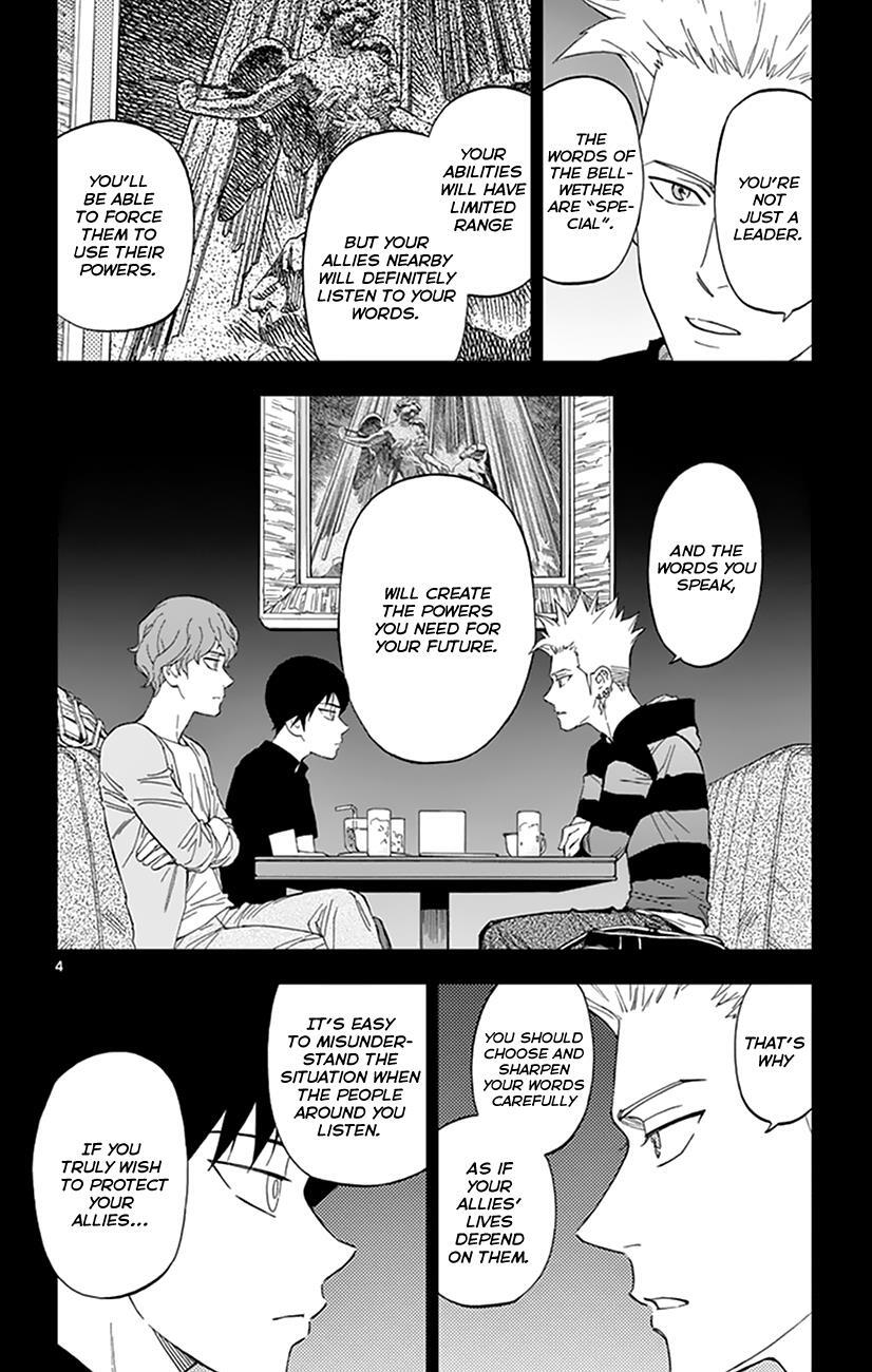 Read Birdmen Manga Online