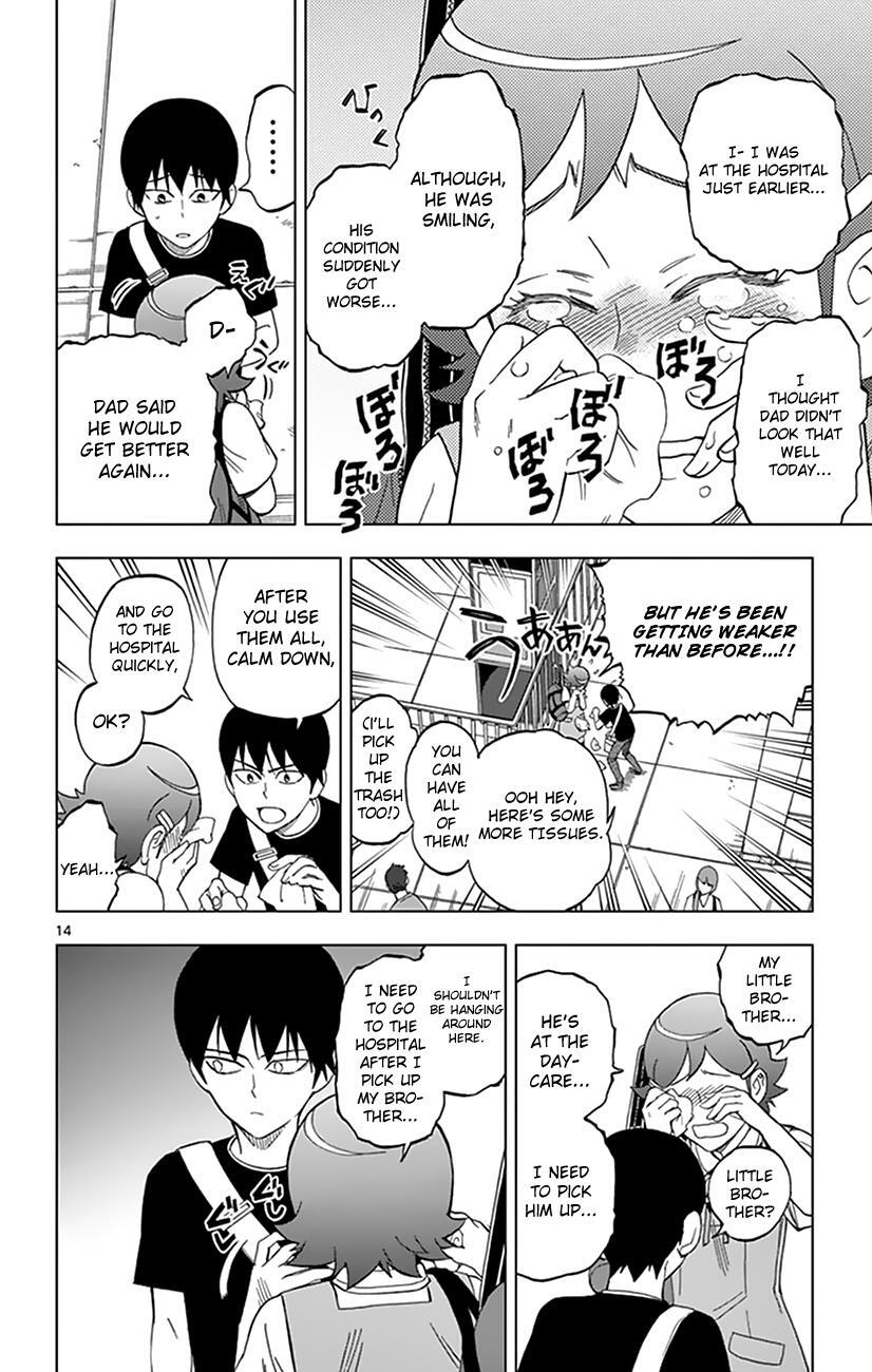 Read Birdmen Manga Online