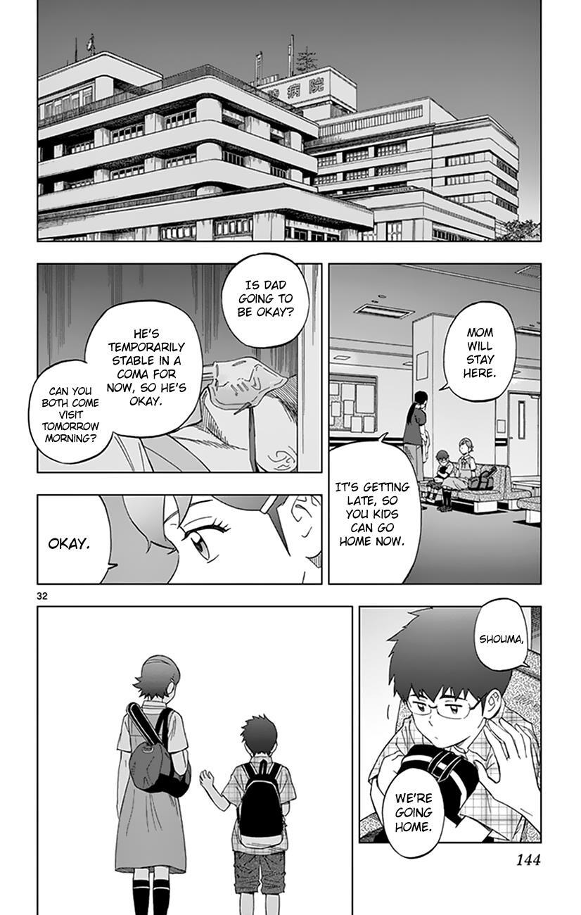 Read Birdmen Manga Online