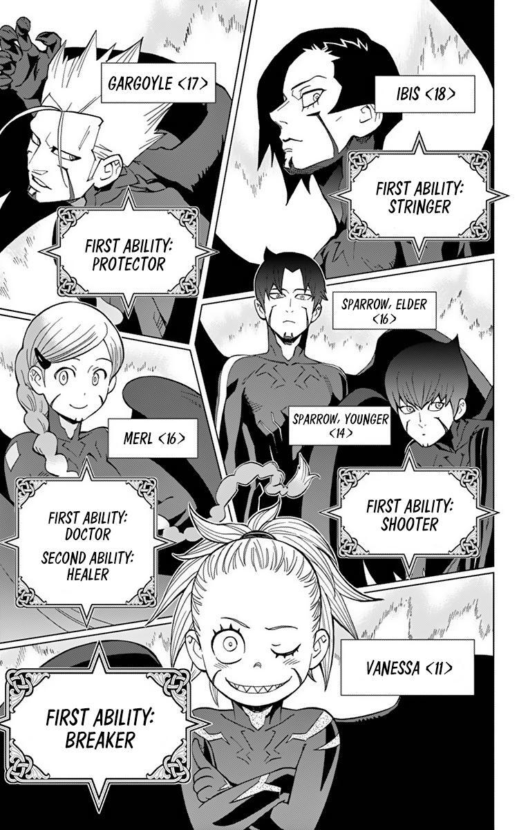 Read Birdmen Manga Online
