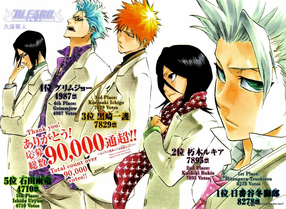 Read Bleach Manga Online