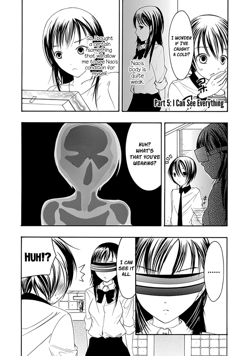 Read Choku! Manga Online