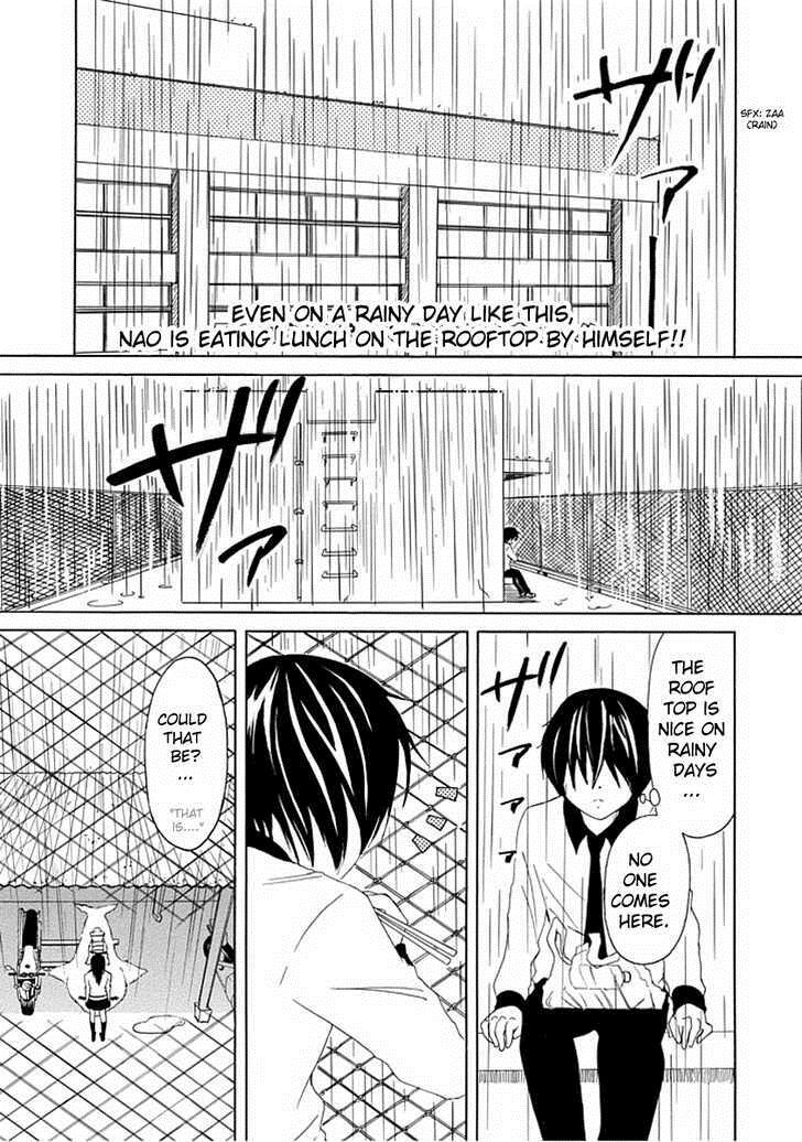 Read Choku! Manga Online