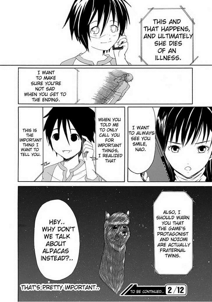 Read Choku! Manga Online