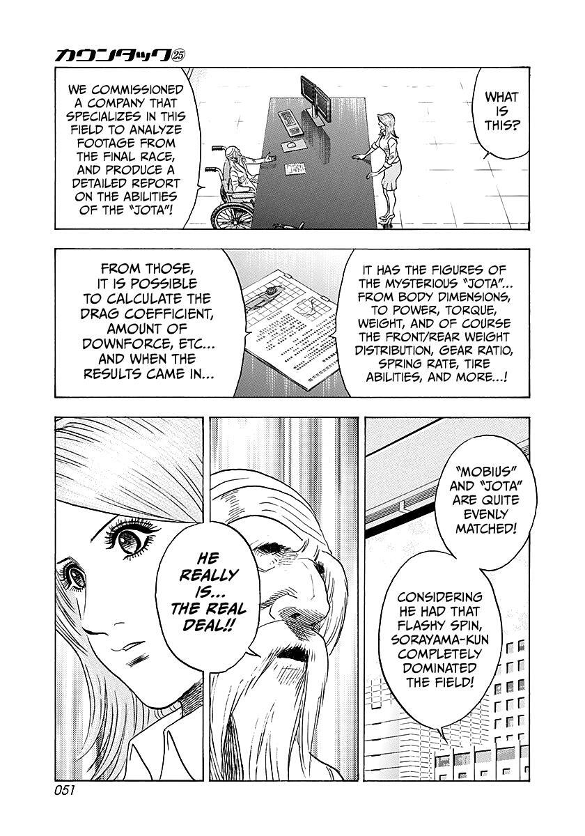 Read Countach Manga Online
