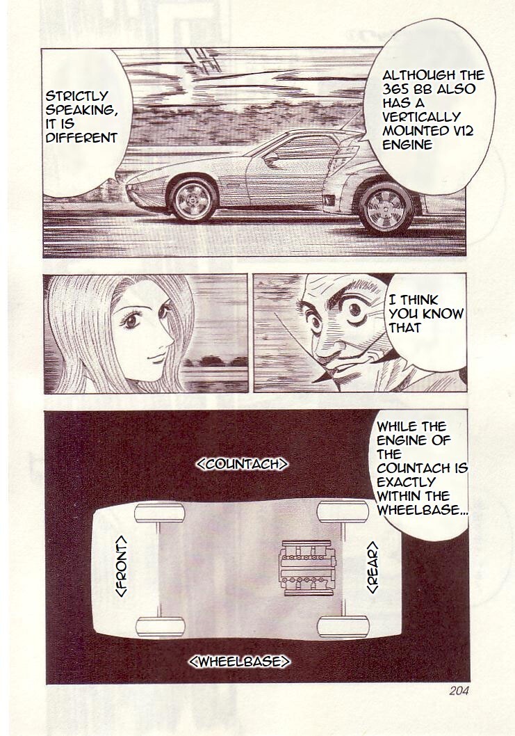 Read Countach Manga Online