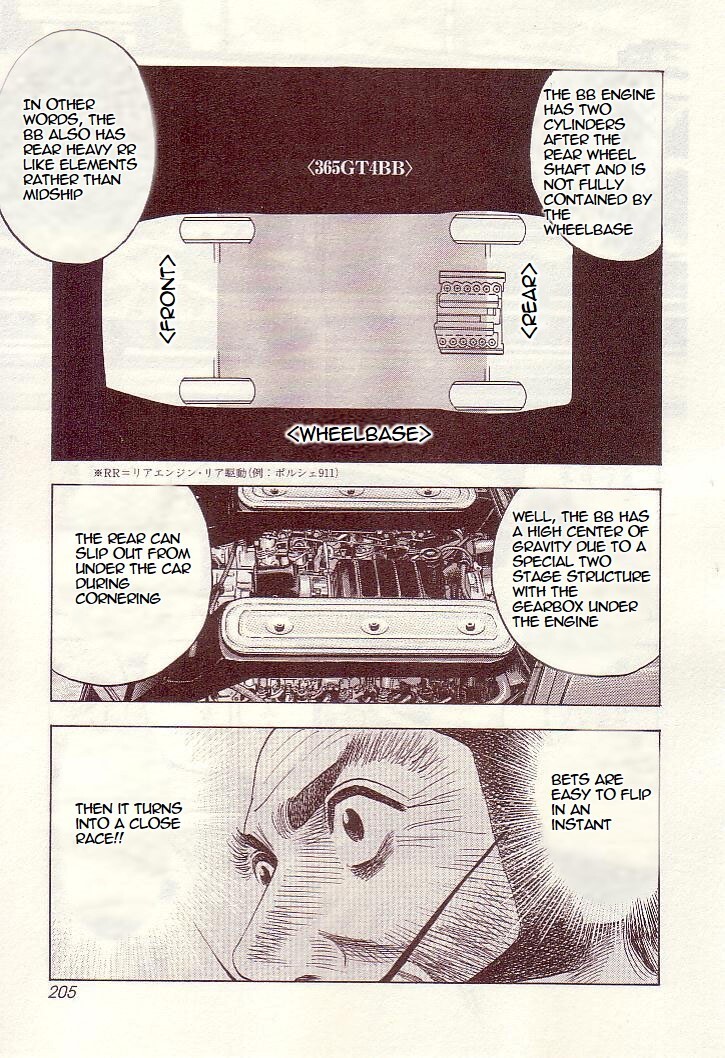 Read Countach Manga Online