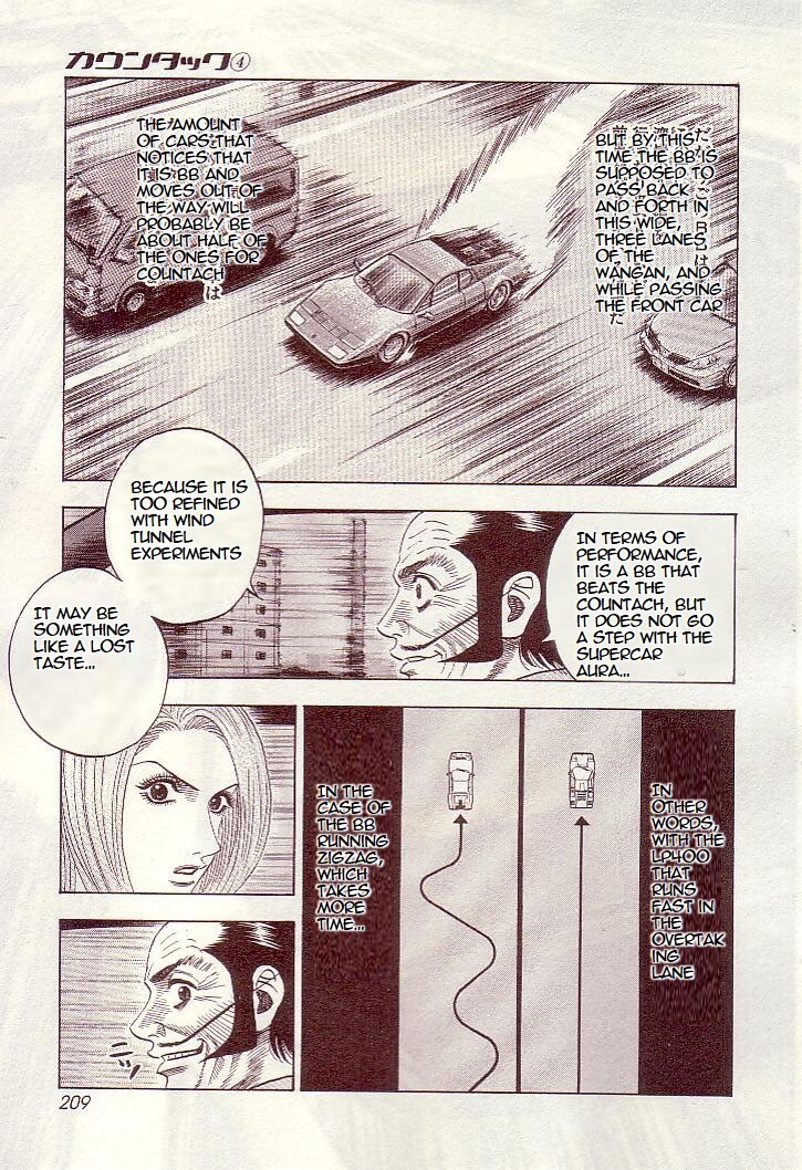 Read Countach Manga Online