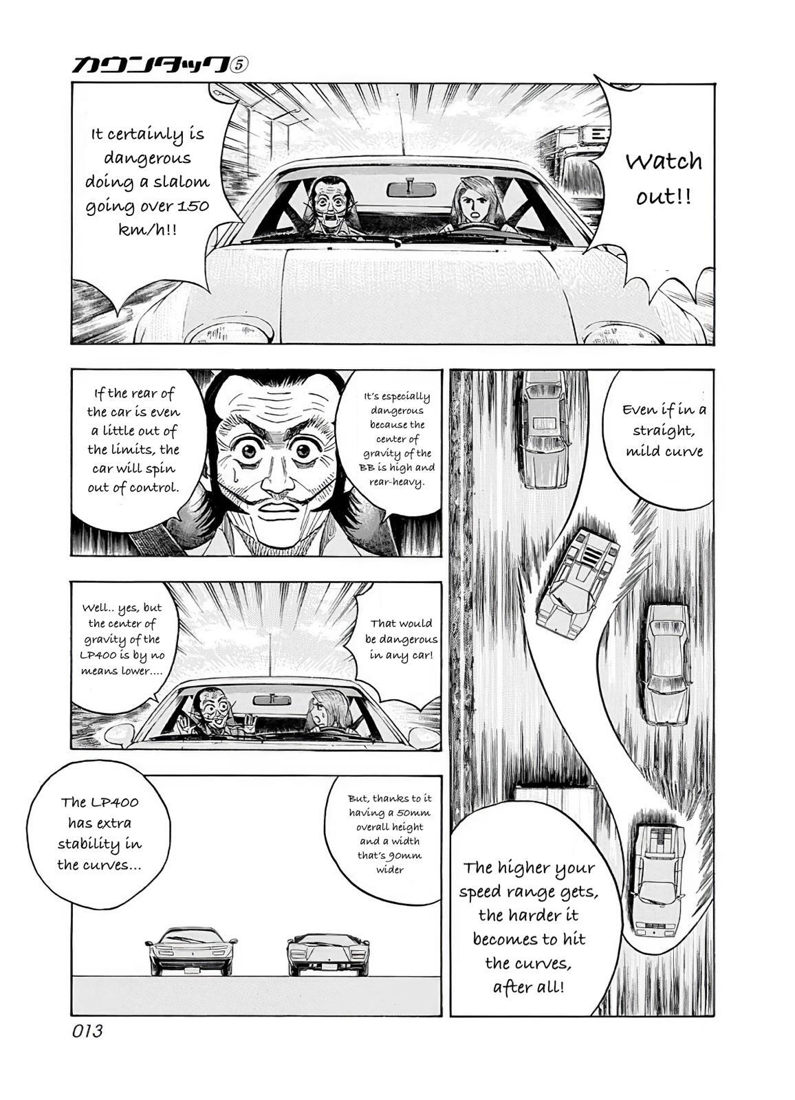 Read Countach Manga Online