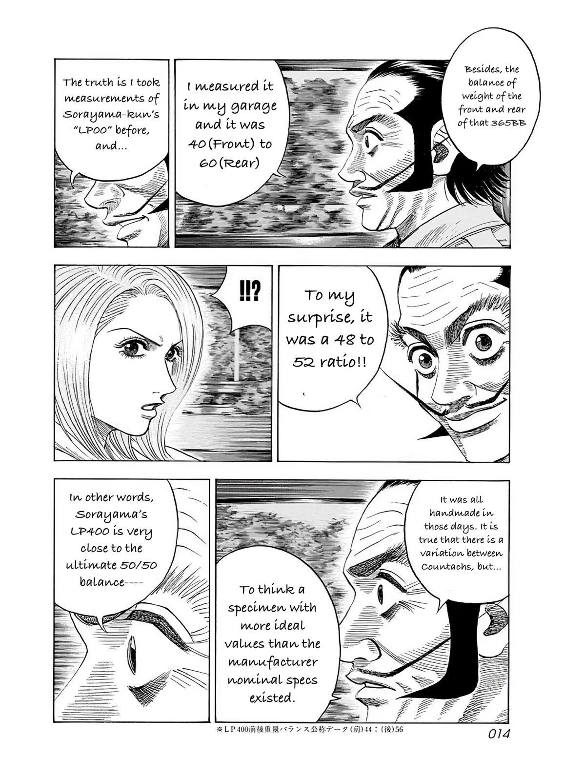 Read Countach Manga Online