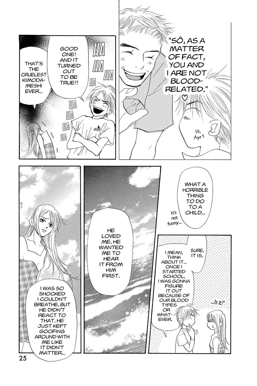 Read Doubt!! Manga Online