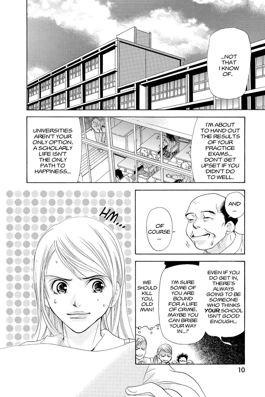 Read Doubt!! Manga Online