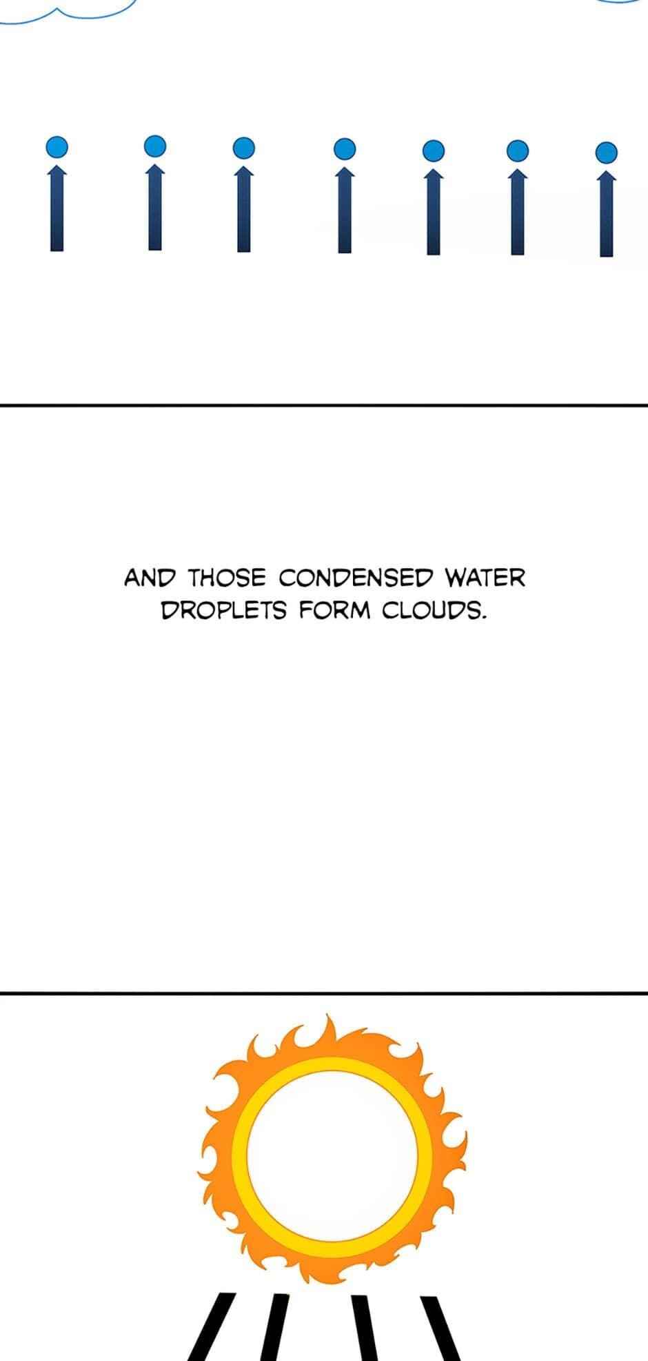 Read Existence Manga Online