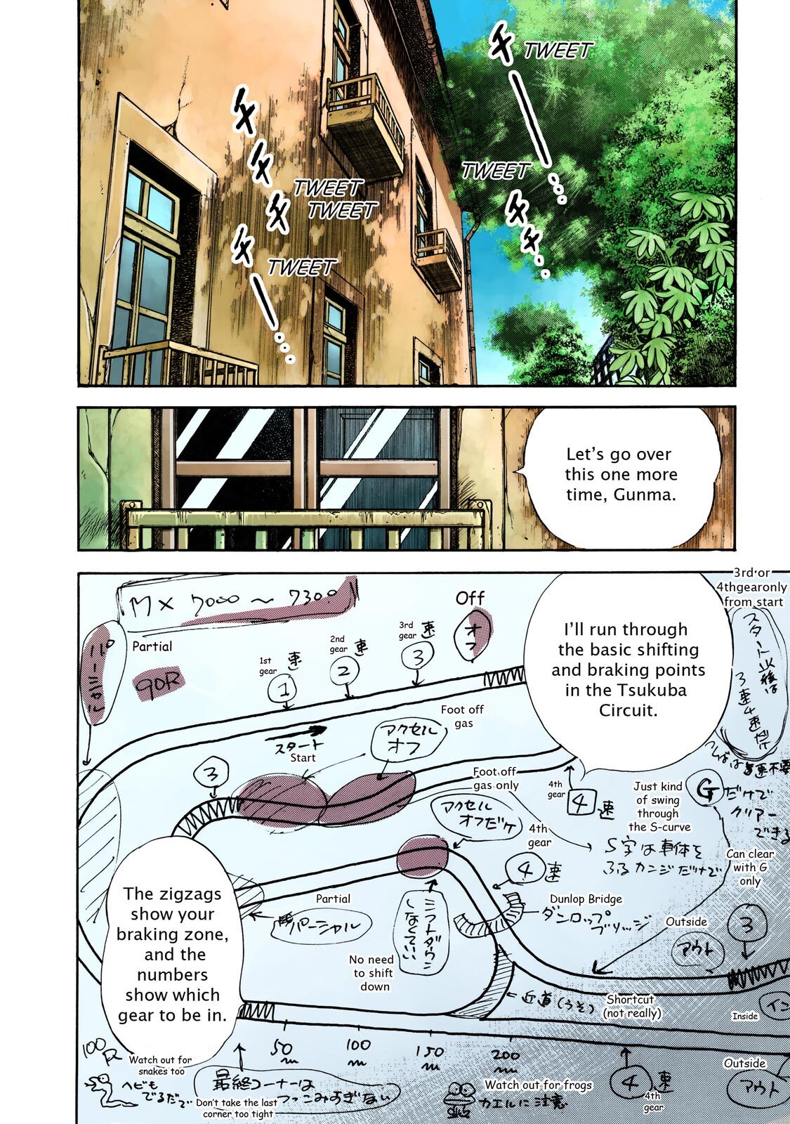 Read F Manga Online