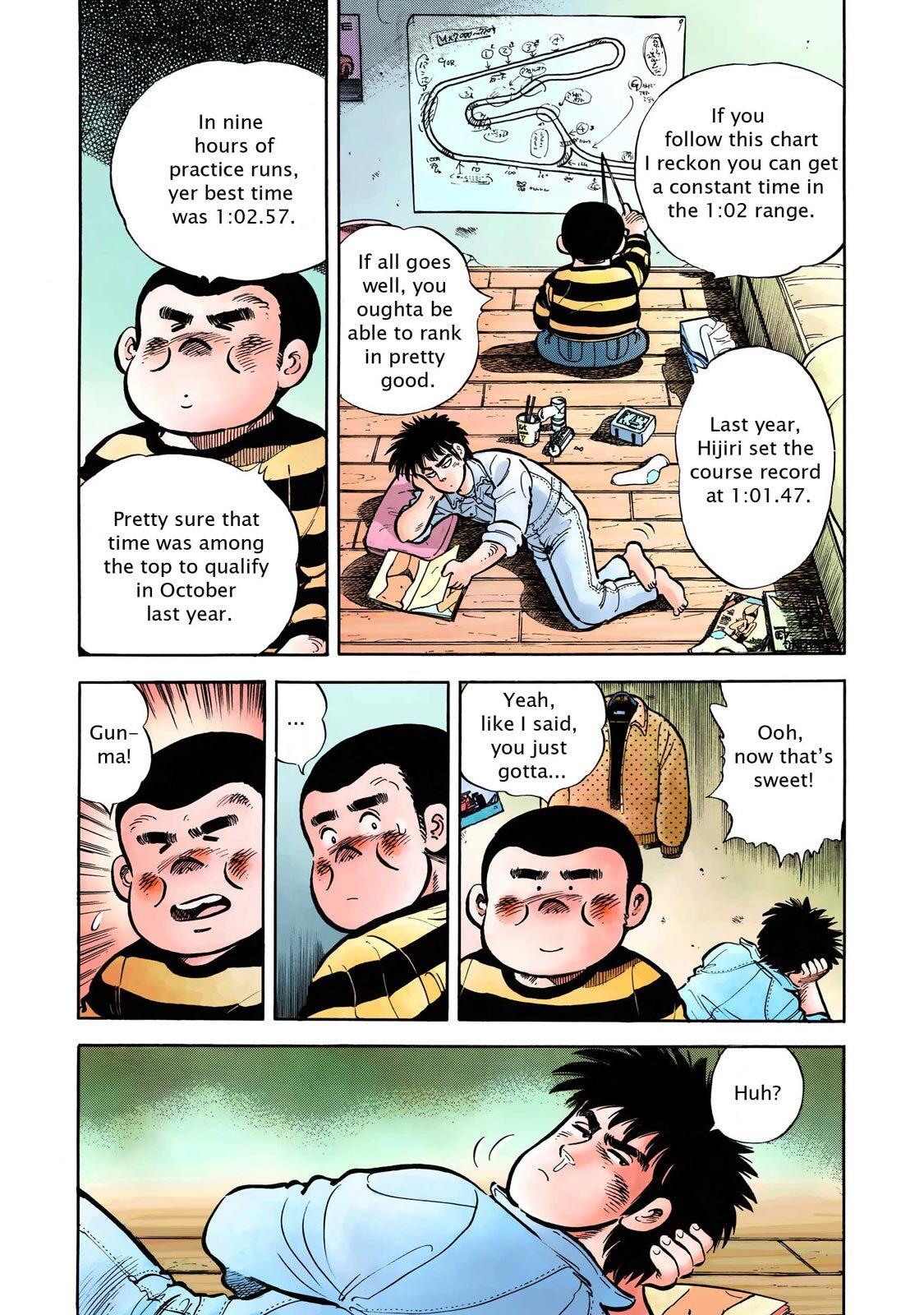 Read F Manga Online