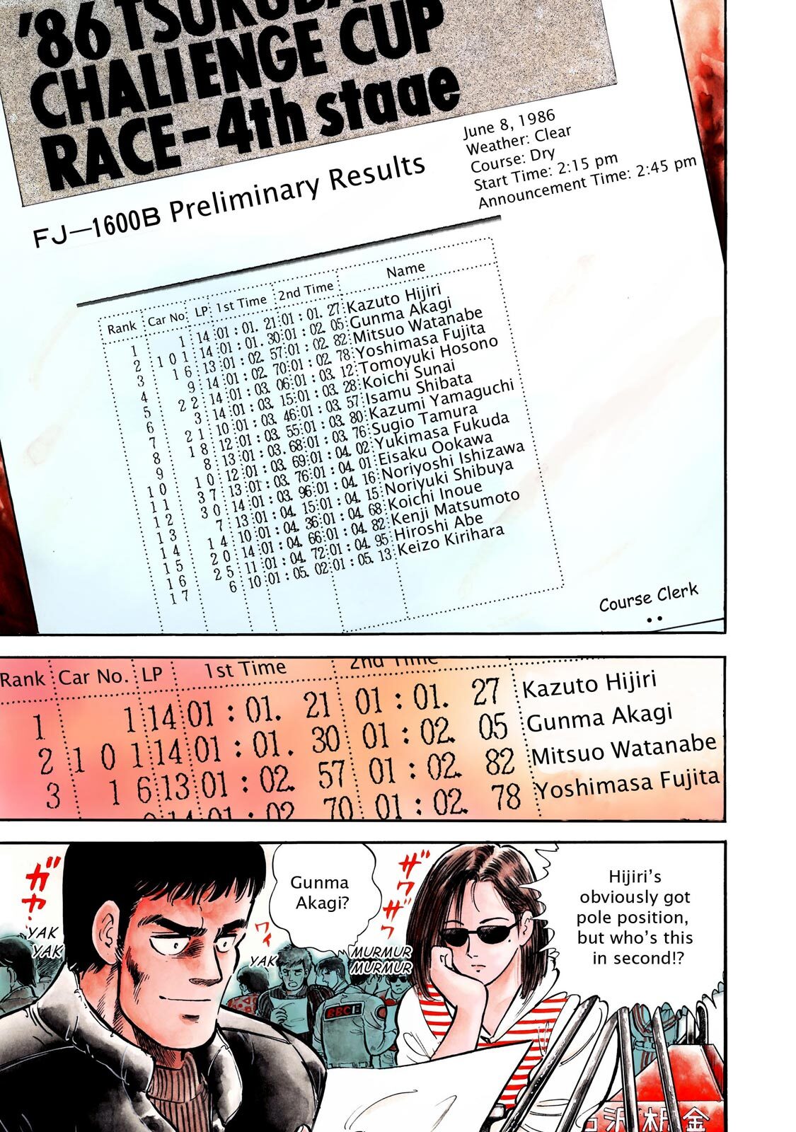 Read F Manga Online