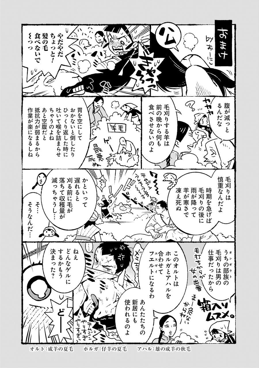 Read Fenrir Manga Online