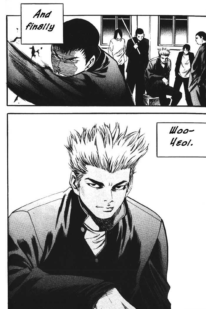 Read High School Manga Online