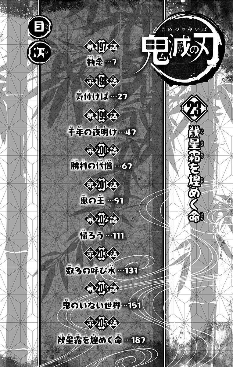 Read Kimetsu no Yaiba Manga Online