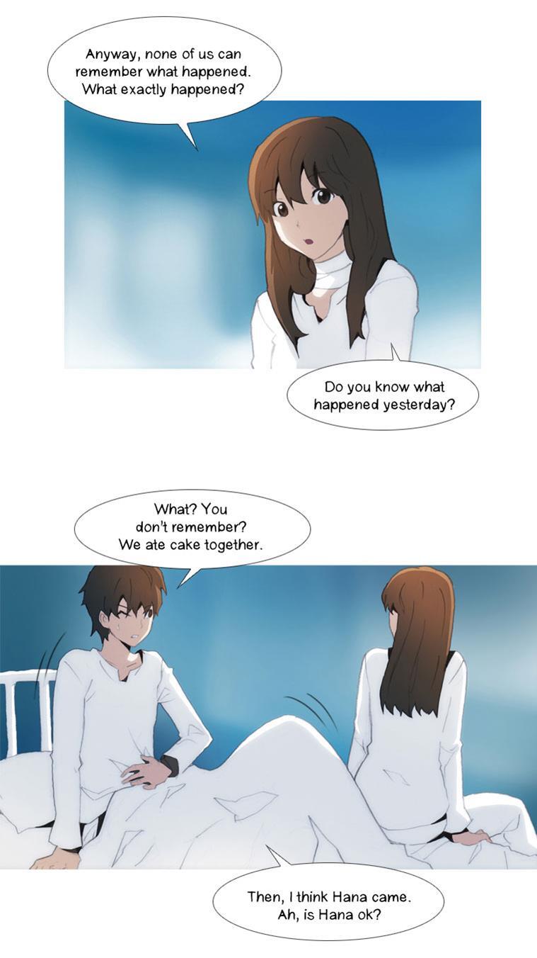 Read Layers Manga Online