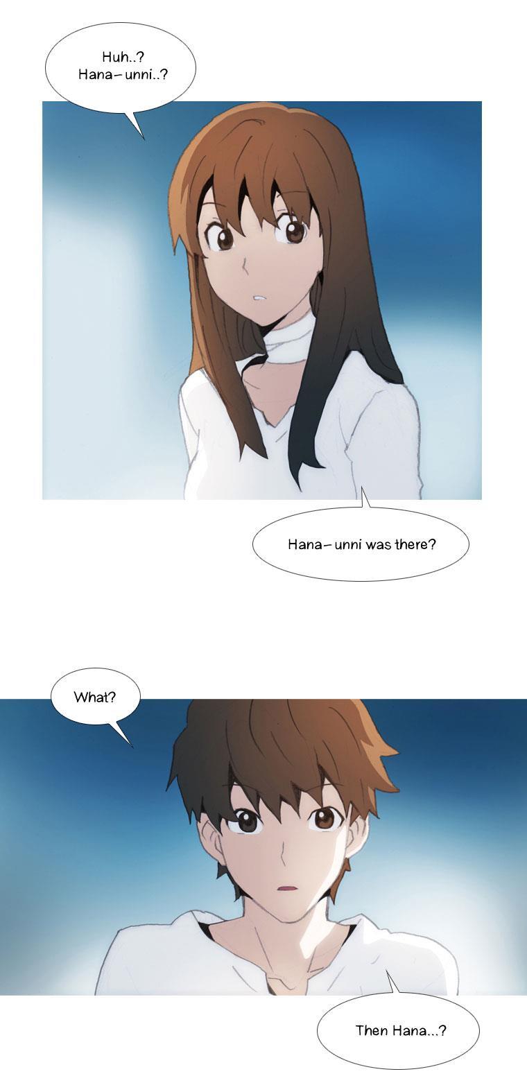 Read Layers Manga Online