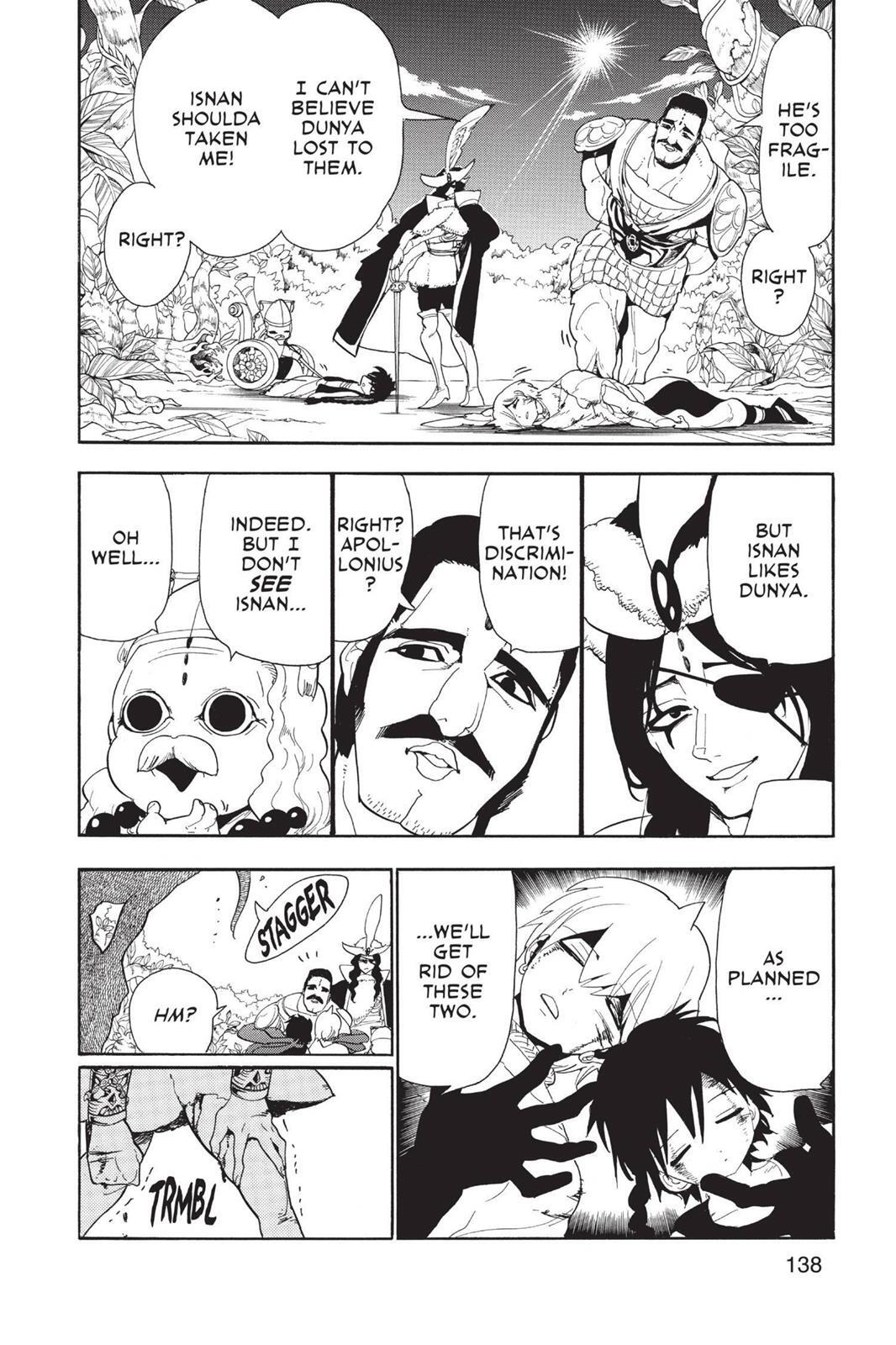 Read Magi Manga Online