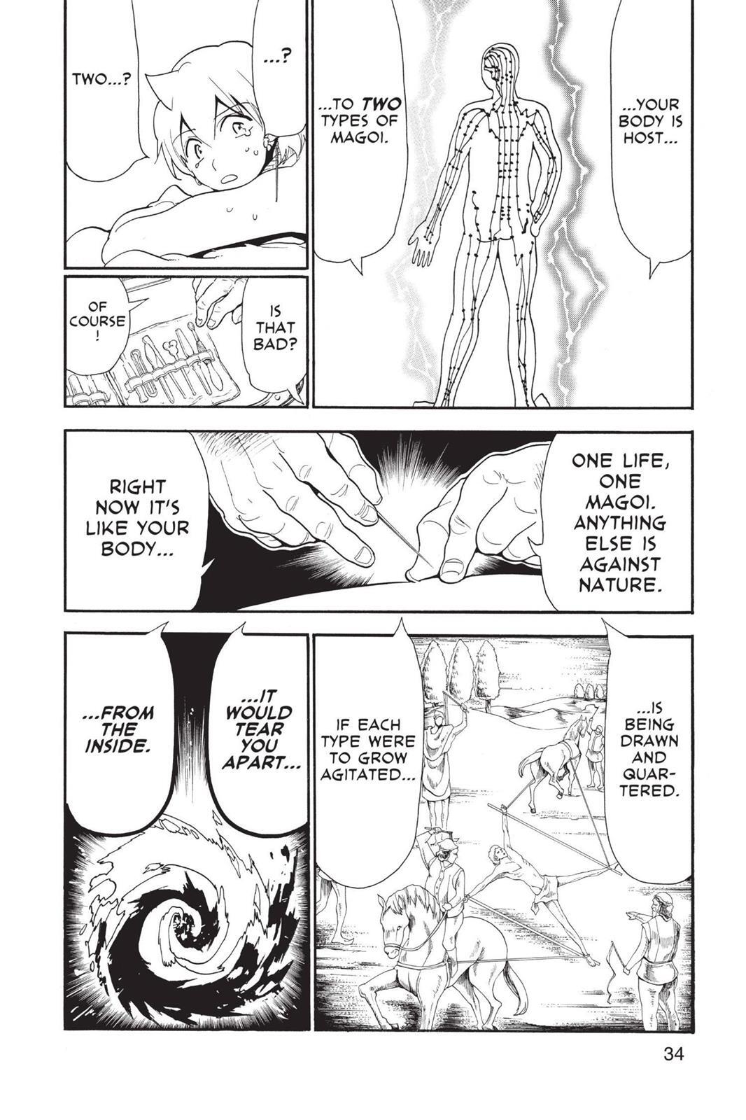 Read Magi Manga Online
