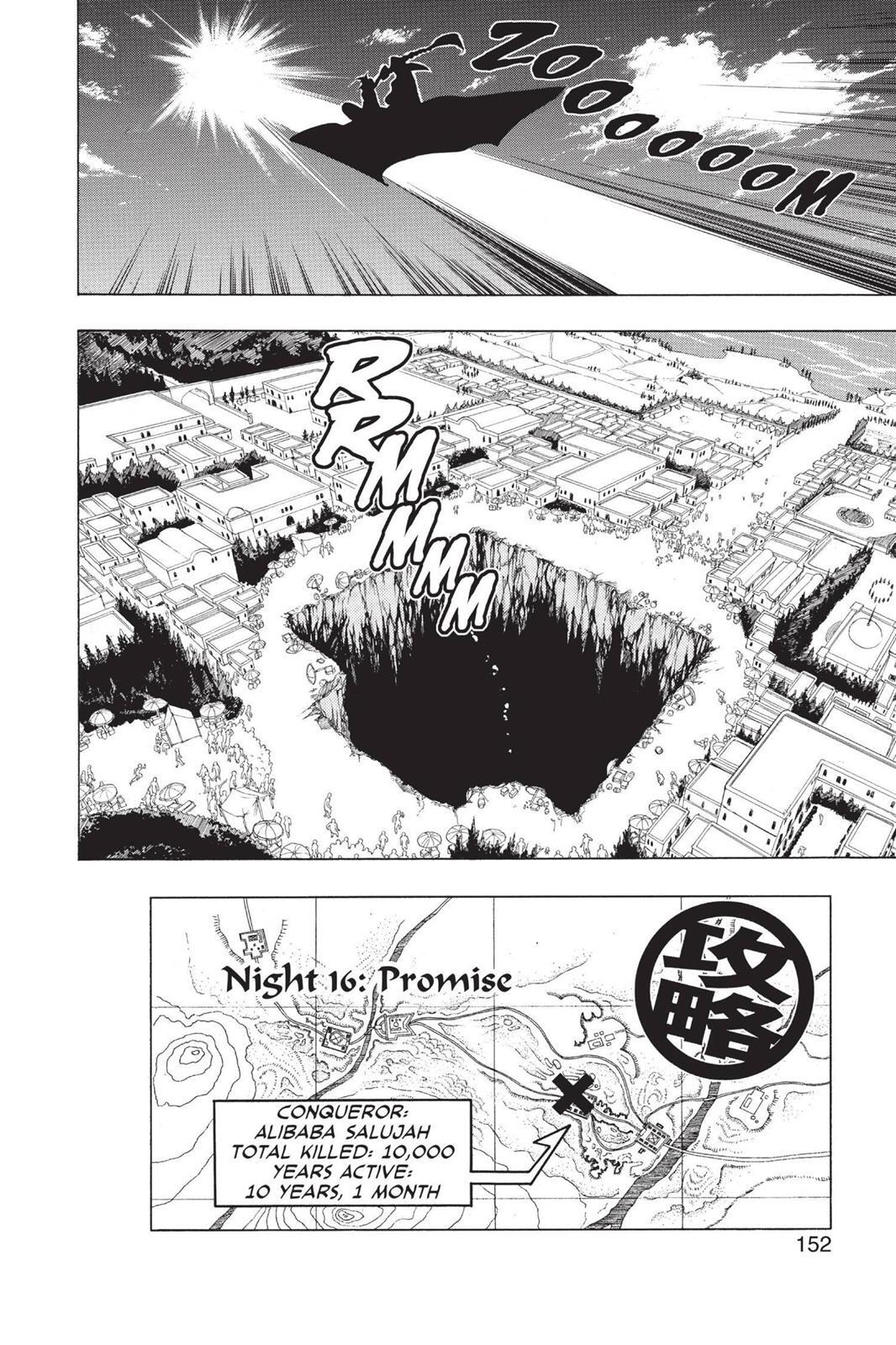 Read Magi Manga Online