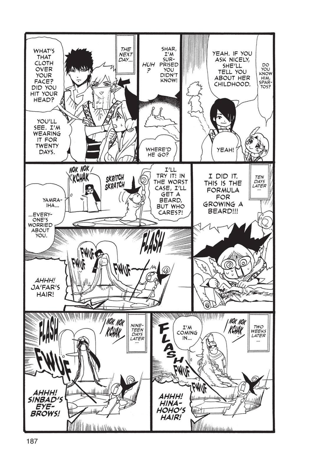 Read Magi Manga Online