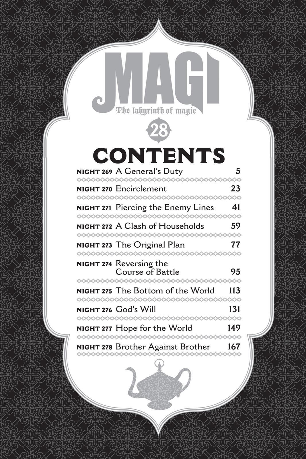 Read Magi Manga Online