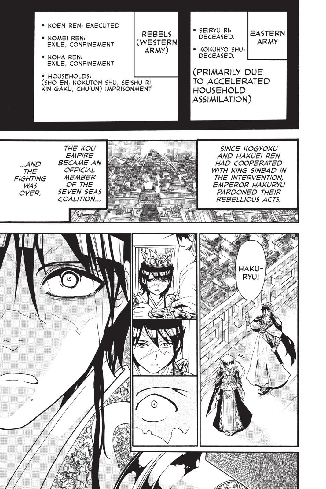 Read Magi Manga Online